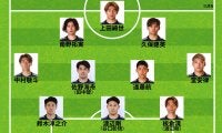 【日本代表｜ガーナ戦の予想スタメン】久保建英や遠藤航は先発濃厚。鎌田大地は欠場か。怪我人続出の守備陣はどうなる？