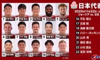 必勝あるのみ。2027年ラグビーW杯へ繋がる重大決戦！「男子日本代表×ジョージア代表」リポビタンDツアー2025