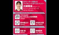 【ハイキュー‼×SVリーグ】大﨑琴未は音駒高校の指揮官の言葉でリハビリを乗り越えた「一番無意味なのは『ただ』やること」
