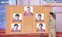 W杯アジア予選で快勝！バスケ日本代表の“ベストメンバー”は…佐々木クリスが厳選「5人全員が外角からも脅威になれる」