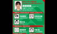 【ハイキュー‼×SVリーグ】大阪MVの榊原菜那がミドルブロッカー目線で語った、後ろを任せたい『ハイキュー‼』のリベロは？
