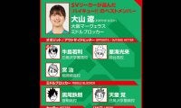 【ハイキュー‼×SVリーグ】大山遼が『ハイキュー‼』ベストメンバーに選んだ、憧れのミドルブロッカーとは？ 「相手を存分に煽ってほしい」