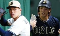 オリックスが大里昂生＆東山玲士と育成契約…球団発表　怪我に泣いた1年、手術から復活へ
