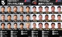 D1開幕戦！成長一途の「ブラックラムズ」×名門復活を期す「サンゴリアス」！ジャパンラグビーリーグワン2025－26