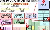 【センバツ】21世紀枠は過去11府県で選出なし…上尾は埼玉県勢初選出なるか　候補９校発表　