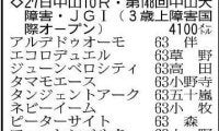 【中山大障害展望】悲願の初制覇を狙うエコロデュエルが中心　同じく実績上位のジューンベロシティと一騎打ちムード