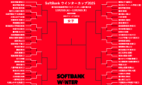 【ウインターカップ12月24日の女子結果】優勝候補の一角が初戦敗退…京都精華学園や日本航空北海道などが3回戦進出