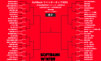【ウインターカップ12月24日の男子結果】東山が逆転勝利で2回戦進出…昨年ベスト8の延岡学園は初戦敗退