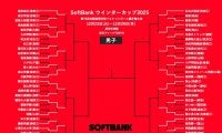 【ウインターカップ12月25日の男子結果】インハイ4強のシード校が初戦敗退…前年王者の福大大濠などベスト16