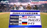 代表OB柿谷曜一朗が選出！7人制サッカー “キングス・リーグ”  本格派日本代表メンバーにJ2監督就任の槙野智章が驚がく