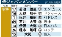 【侍ジャパン】WBC８選手　背番号は大谷翔平「16」、菊池雄星「17」、伊藤大海「14」