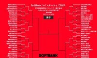 【ウインターカップ12月26日の男子結果】福大大濠や東山などベスト8…第3シードの仙台大明成が敗退
