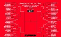 【ウインターカップ男子12月27日の結果】準決勝進出ベスト4決定…八王子や帝京長岡は一歩及ばず敗退