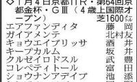 【京都金杯展望】明け４歳の実力馬ランスオブカオスが中心　キープカルムの反撃も十分