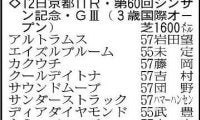 【シンザン記念展望】久々でもディアダイヤモンドは魅力たっぷり　アルトラムスもＡ級マイラーの予感