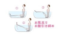 お風呂でお腹引き締めエクササイズ