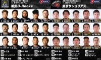 南国・宮崎で激突！4勝目はどっちだ？！「浦安D-Rocks×東京サントリーサンゴリアス」リーグワン2025－2026D1第8節交流戦