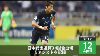 【動画】ハッピーバースデー！酒井宏樹が27歳に