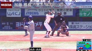 BIG6's Top 3 players【本塁打編/2017春】2位タイ・加藤 雅樹