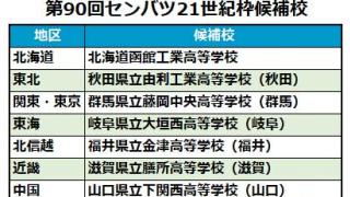【高校野球】来春選抜甲子園「21世紀枠」、各地区の候補9校が決定　1月に出場3校選出へ