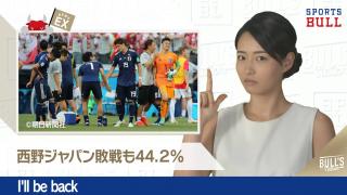 6/29 DAILYスポーツニュース：エレナ