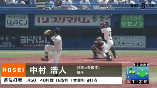 【BIG6's Top 3 players 】打率ランキング