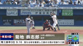 【BIG6's Top 3 players 】奪三振率ランキング