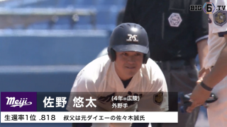 【BIG6's Top 3 players】生還率ランキング