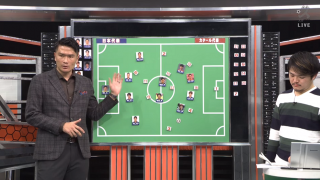 「吉田の責任の失点はなかった」 岩政大樹がアジアカップ決勝・カタール戦を分析 pt.2