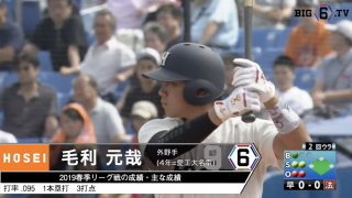 〈3安打と固め打ちで勝利に貢献〉毛利元哉(④愛工大名電)