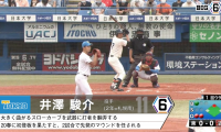 ＜東大次世代のエース候補＞東大・井澤駿介(②札幌南)