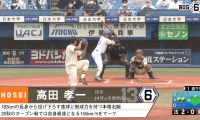 ＜最速155kmを誇る剛腕＞法政・高田孝一(④平塚学園)