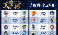 ⚽️サッカー天皇杯〜きょうも全国各地で1回戦❗️Jクラブ挑む🔥熱血クラブはどこに⁉️