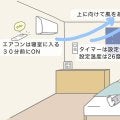 冷房代が気になるあなたへ！実は「夜つけっぱなし」でも電気代は【約23円】