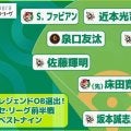 レジェンドOB陣がJERAセ・リーグの前半戦ベストナインを選出！全ポジションで議論白熱の中、阪神勢が11人中6人を占める！