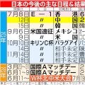 【日本代表】初先発MF望月ヘンリー海輝が初ゴール「最高の思い出」好判断で貴重な追加点