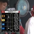 これ本当に大丈夫？試合前の大雨…ベンチに並んだ広島選手たちの呆然顔「選手も大変よなー」