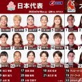 ワールドカップへ向け、サクラフィフティーンの競争&スタイル形成は最終段階