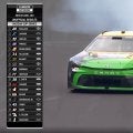 100レース連続未勝利男が“ガス欠寸前”で劇的V→“まさかの光景”にツッコミ殺到「燃料あるやないかい！」「回るだけ残ってたw」