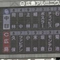 【広島】遠藤淳志２年ぶり先発マウンド　久保修は「１番中堅」で今季初、プロ３試合目のスタメン