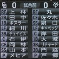 【中日】不振の岡林勇希を７番起用　バースデーアーチ期待のチェイビスは５番・三塁でスタメン