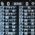 【中日】２戦続けて岡林勇希は７番　ベテラン中田翔は代打３打席で抹消、代わって津田が登録