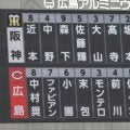 【広島】前川誠太は「６番二塁」本拠地マツダで初スタメン　先発は大瀬良大地／スタメン