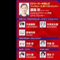 【ハイキュー‼×SVリーグ】Astemoリヴァーレ茨城の渡邊彩は、及川徹の名言に自分を重ね合わせる「やり続けることが大事」