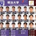 早大、2年連続の優勝か、明大の逆転優勝か。優勝決定戦となる第101回早明戦