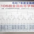 ３連覇狙う桐蔭学園は強豪ぞろいの激戦ブロックに　全国高校ラグビー組み合わせ抽選会