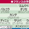 【W杯抽選】前回準優勝のフランスが本命　ノルウェーが対抗　セネガルにもチャンス／Ｉ組展望