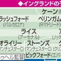 【W杯抽選】イングランドとクロアチアの突破が有力　ガーナも可能性　パナマ厳しいか／Ｌ組展望