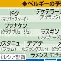 【W杯抽選】ベルギーとエジプトが有力も主力万全とは…組織力のイランに期待／Ｇ組展望