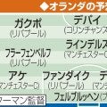 【W杯抽選】日本がピッチ外を含めた総力でオランダを上回る　堅守チュニジアも侮れず／Ｆ組展望